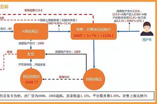 施罗德新球队首秀砍至少15分12助且0失误 NBA历史首人！